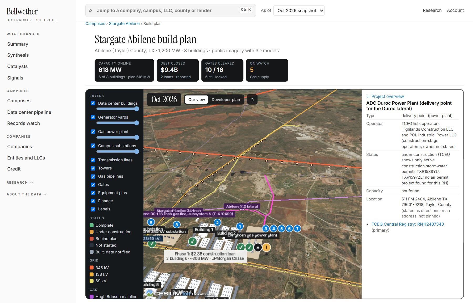 Bellwether build plan: Nearby, a 24-inch lateral is planned to a second power plant with no air permit on record. Its owner and capacity are not stated.